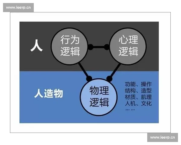 剧本创作经验总结与反思：从构思到完成的全流程探索与技巧分享